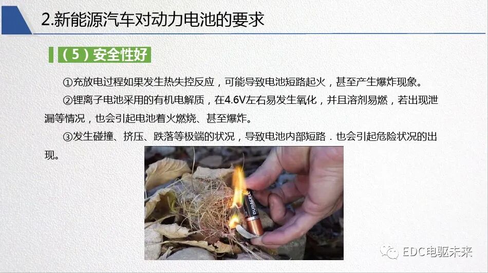 新能源汽車對動力電池性能要求的圖28
