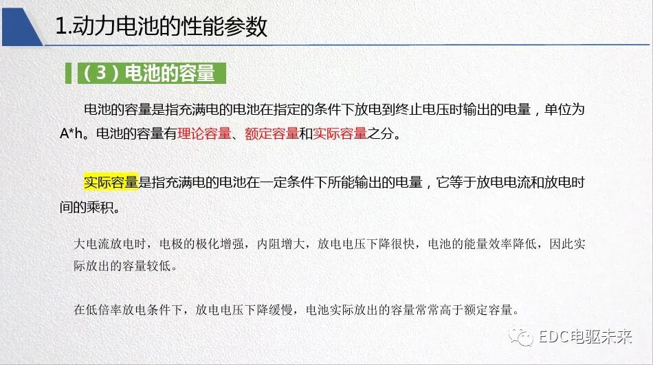新能源汽車對動力電池性能要求的圖13