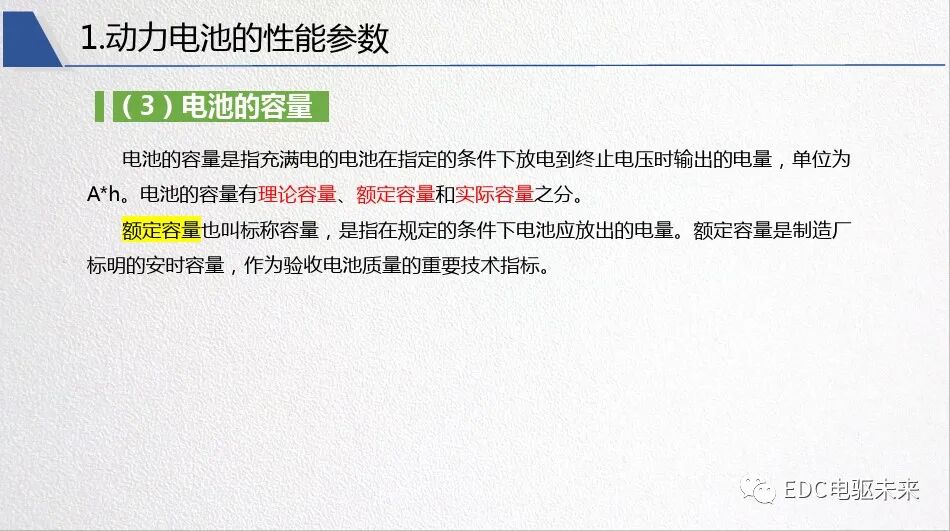 新能源汽車對動力電池性能要求的圖12