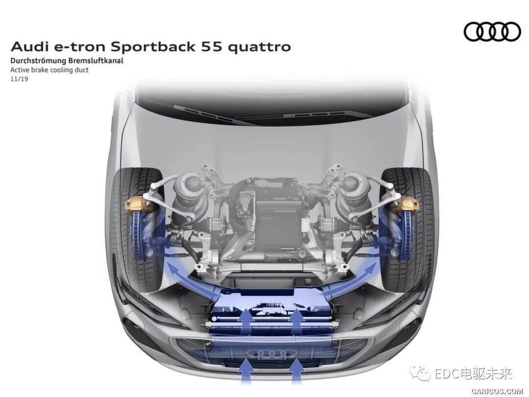 高清大圖丨2020 Audi e-tron Sportback的圖14
