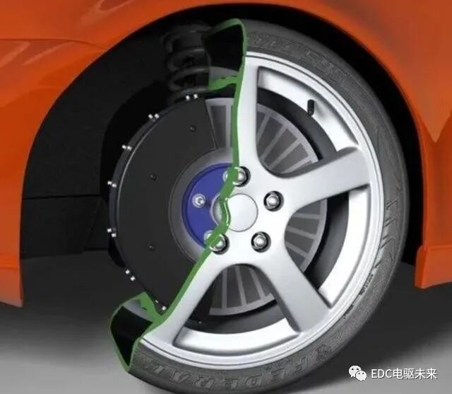 轮毂电机产业化难点简析的图19