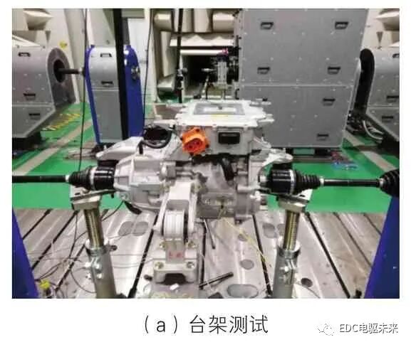 純電動(dòng)汽車電機(jī)嘯叫噪聲優(yōu)化的圖2