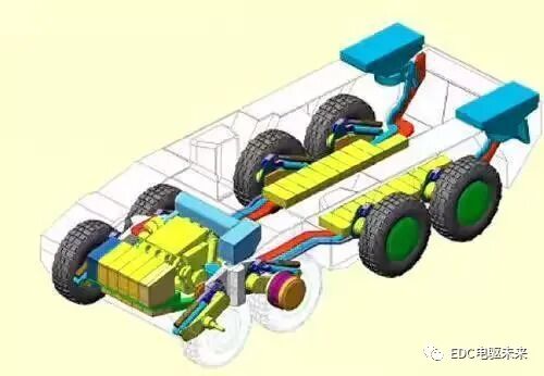轮毂电机产业化难点简析的图17