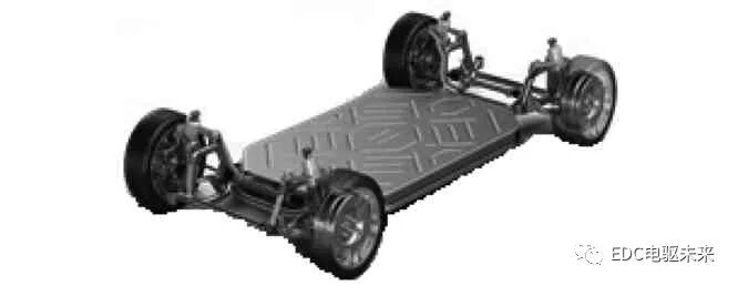 轮毂电机产业化难点简析的图11