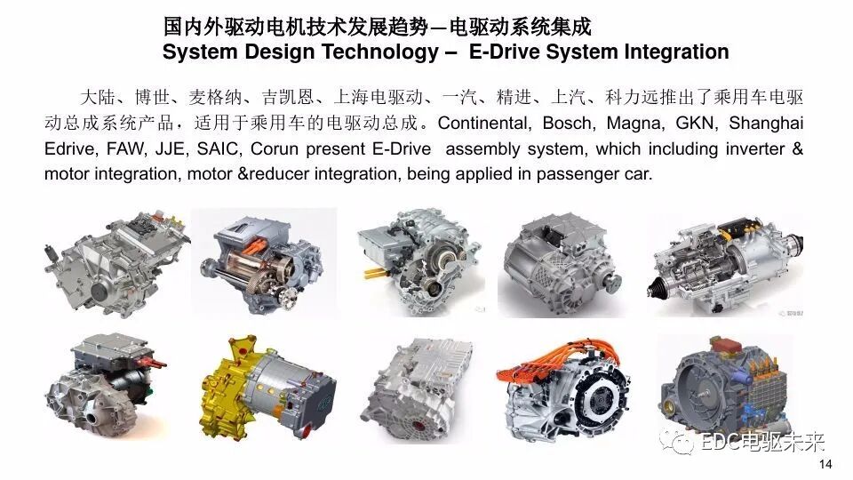新能源汽车电机驱动系统技术发展现状与趋势的图13