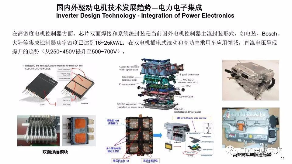 新能源汽车电机驱动系统技术发展现状与趋势的图10