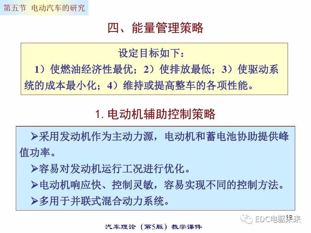 电动汽车的动力性经济性计算的图12