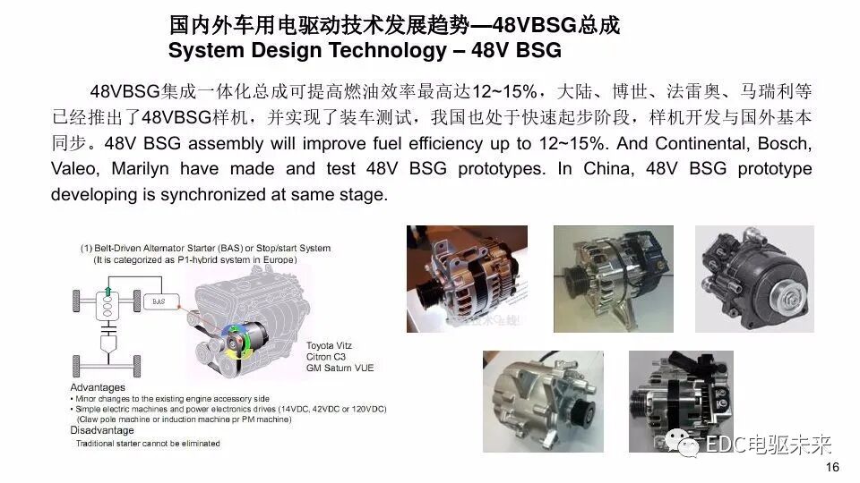 新能源汽车电机驱动系统技术发展现状与趋势的图15