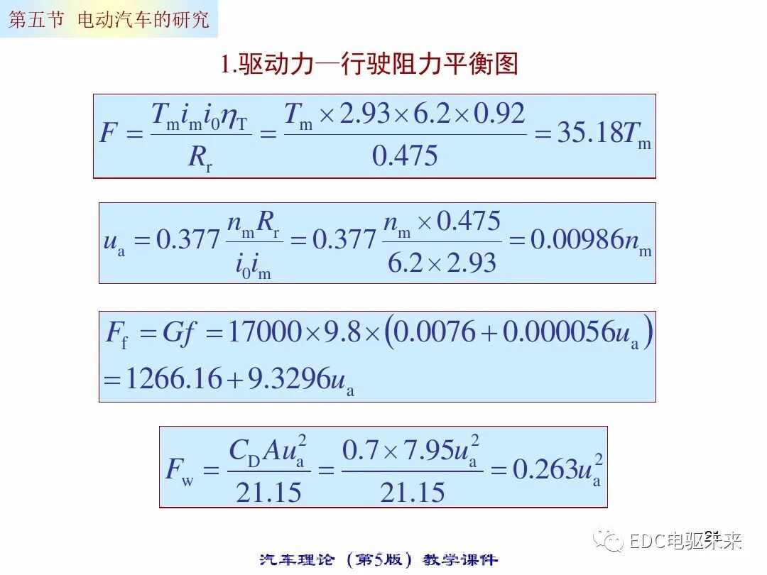 电动汽车的动力性经济性计算的图21