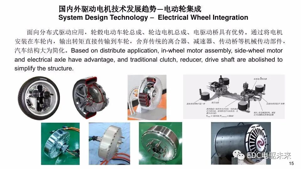 新能源汽车电机驱动系统技术发展现状与趋势的图14