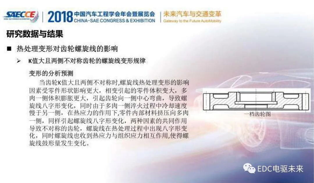变速器齿轮热处理变形规律与精度提升的图16