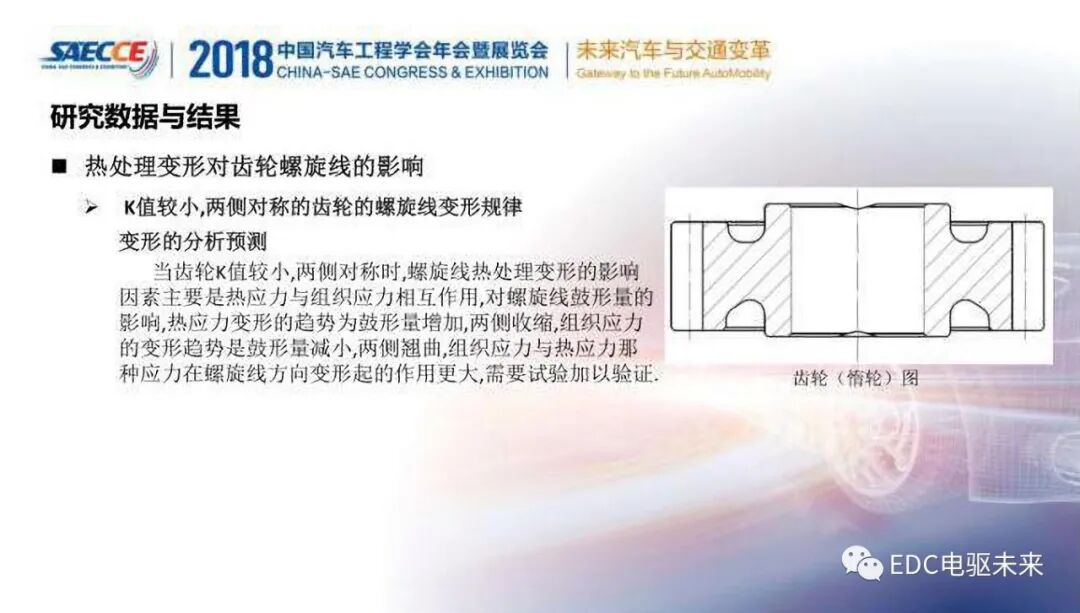 变速器齿轮热处理变形规律与精度提升的图14
