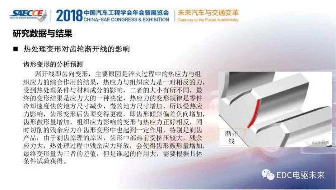 变速器齿轮热处理变形规律与精度提升的图9