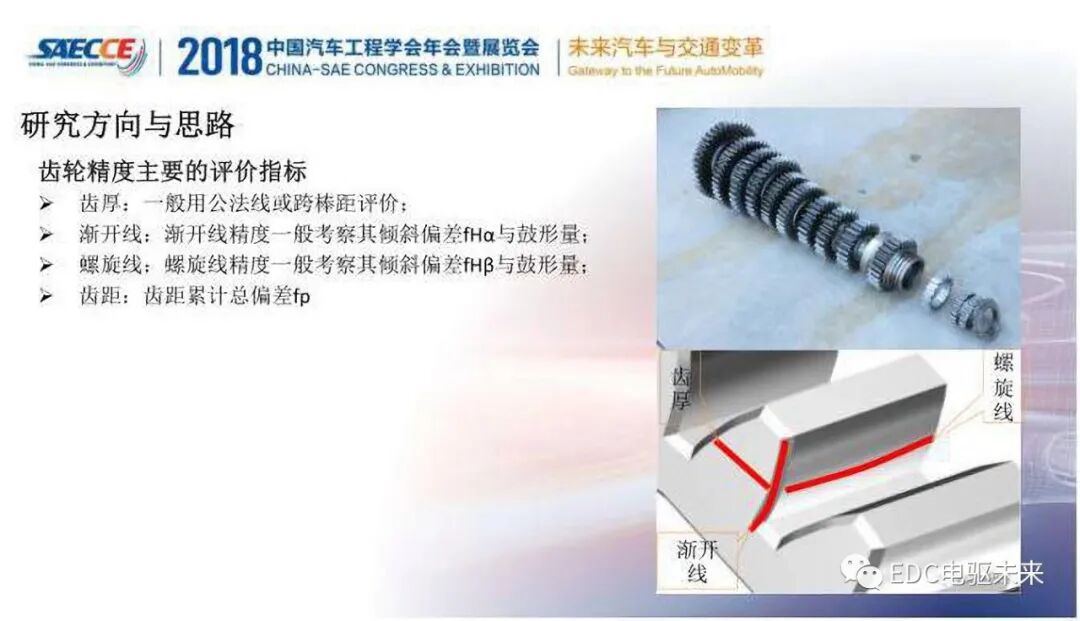 变速器齿轮热处理变形规律与精度提升的图6