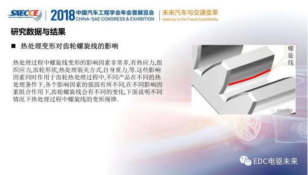 变速器齿轮热处理变形规律与精度提升的图11