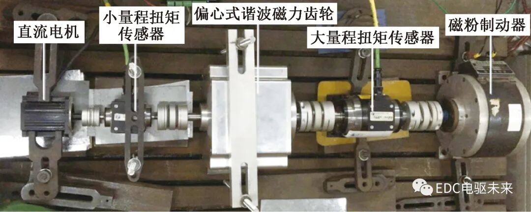 磁性传动齿轮研究综述的图18