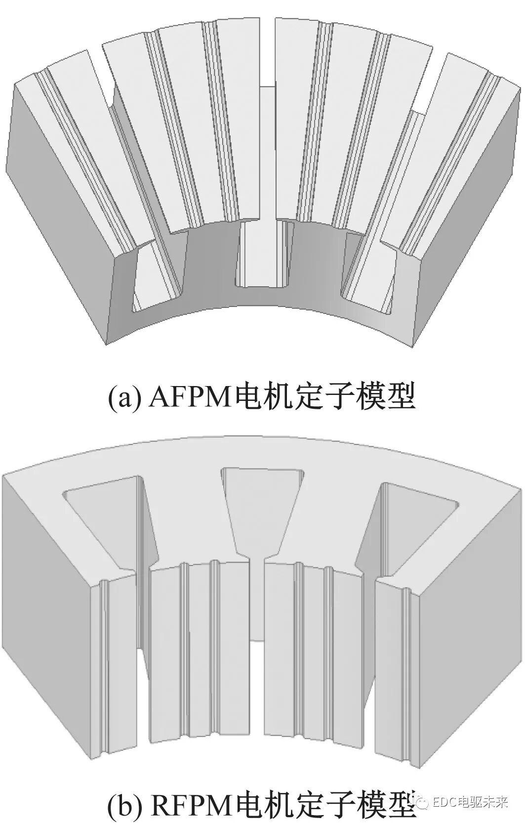 轴向磁通与径向磁通永磁同步电机性能对比的图22