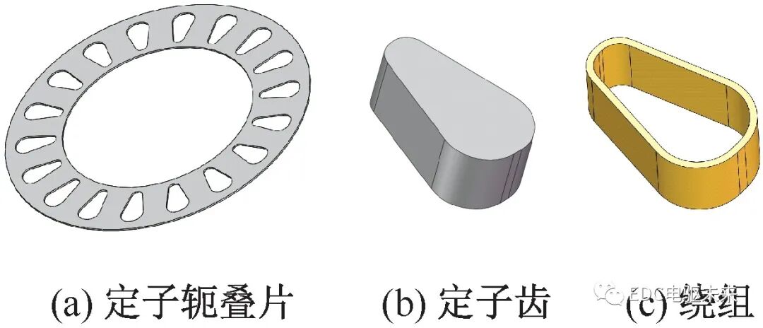 轴向磁通与径向磁通永磁同步电机性能对比的图5