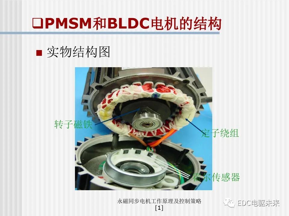 永磁同步电机工作原理及控制策略的图7