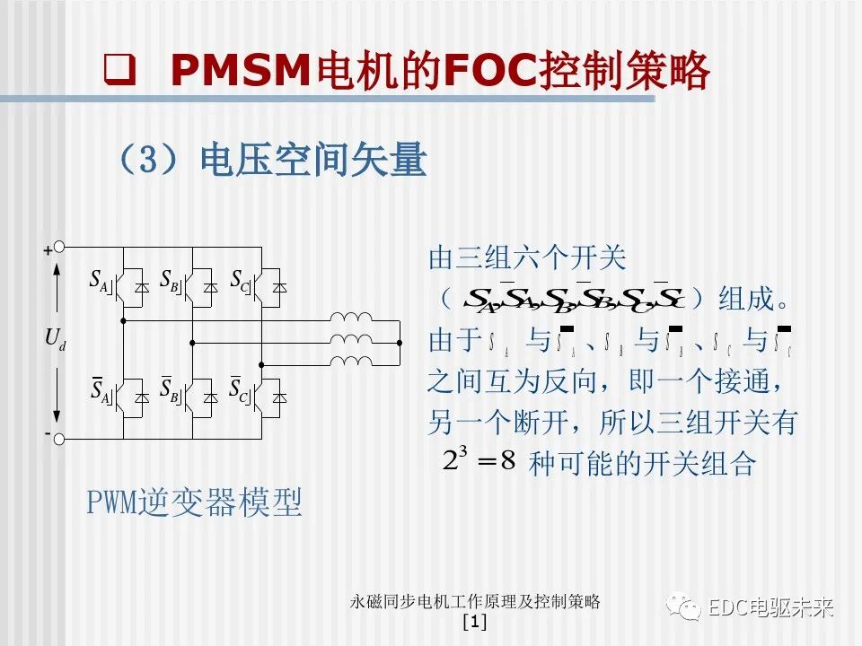 永磁同步电机工作原理及控制策略的图36