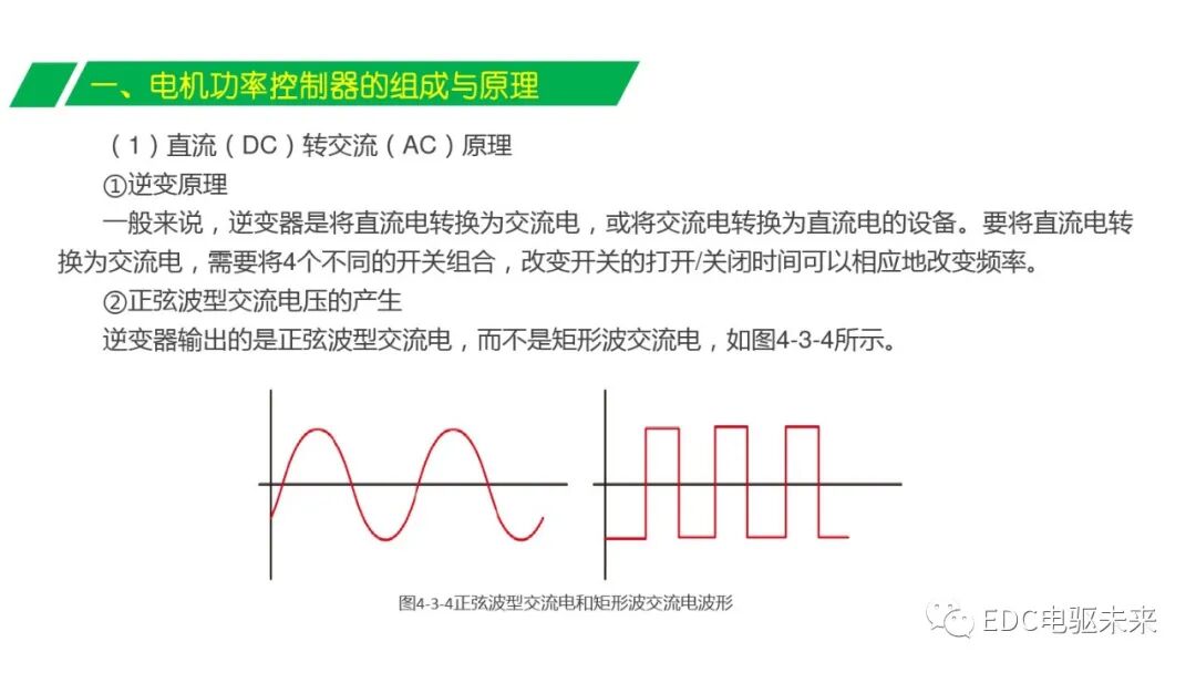 解析丨電機(jī)功率控制器的圖9