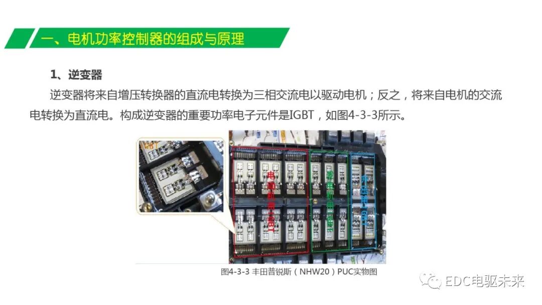 解析丨電機(jī)功率控制器的圖8