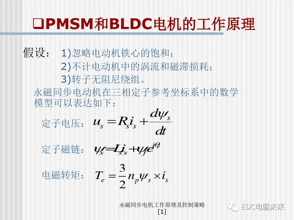永磁同步电机工作原理及控制策略的图15