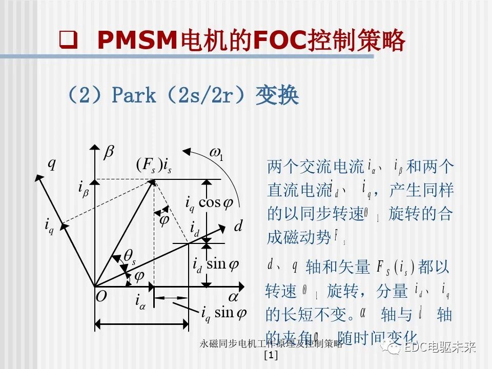 永磁同步电机工作原理及控制策略的图34