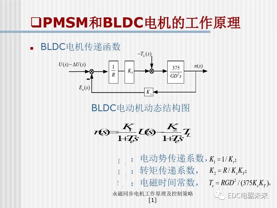 永磁同步电机工作原理及控制策略的图24