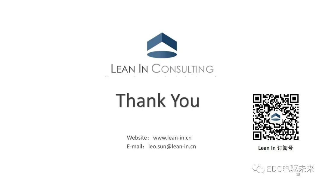 新能源汽车电驱动系统行业发展趋势分析的图18