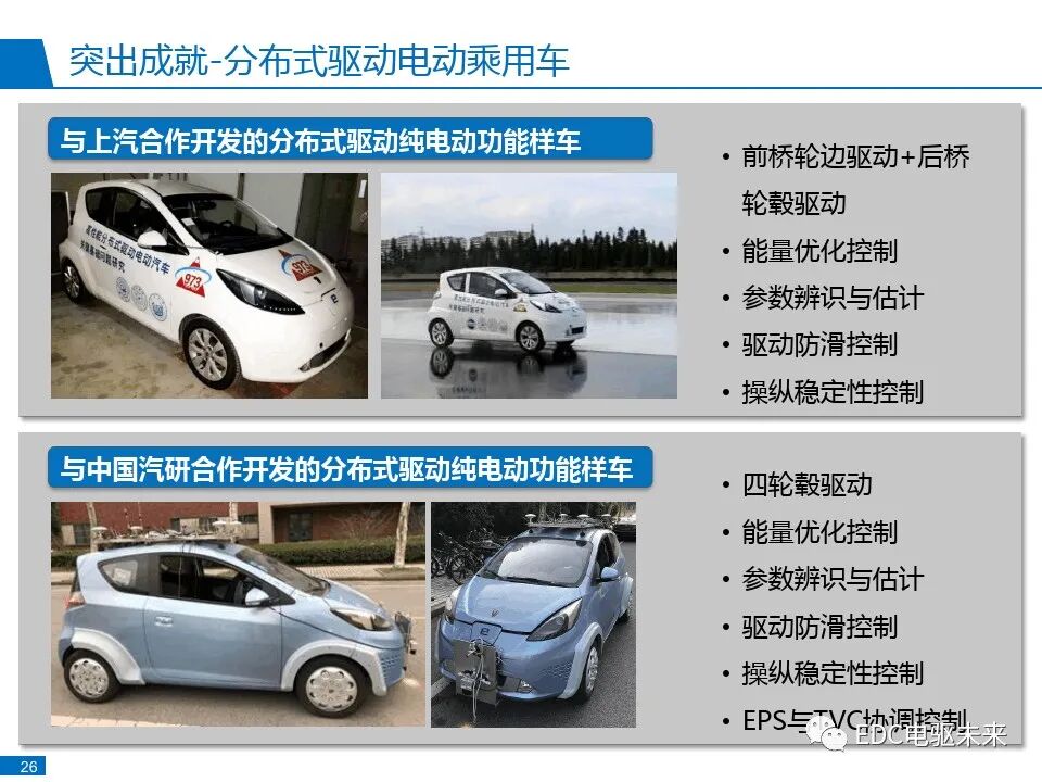 分布式驱动电动汽车控制系统研发与实践的图29
