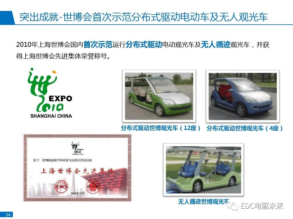 分布式驱动电动汽车控制系统研发与实践的图27