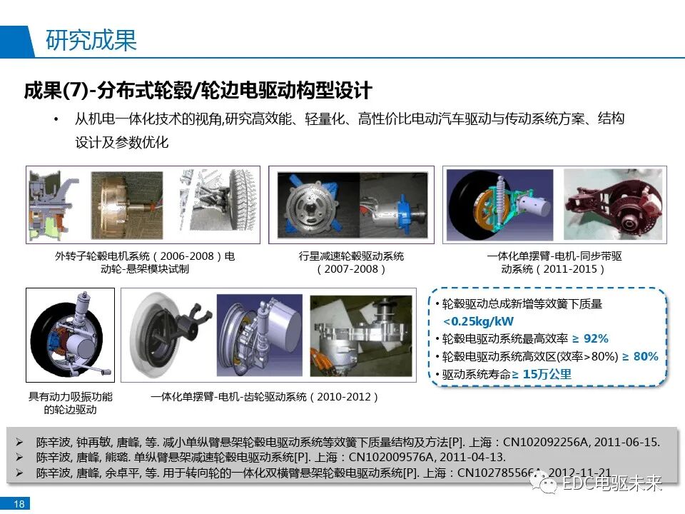 分布式驱动电动汽车控制系统研发与实践的图21