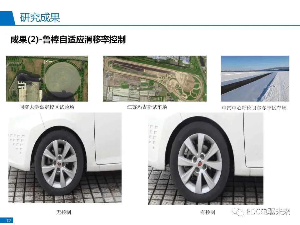 分布式驱动电动汽车控制系统研发与实践的图15