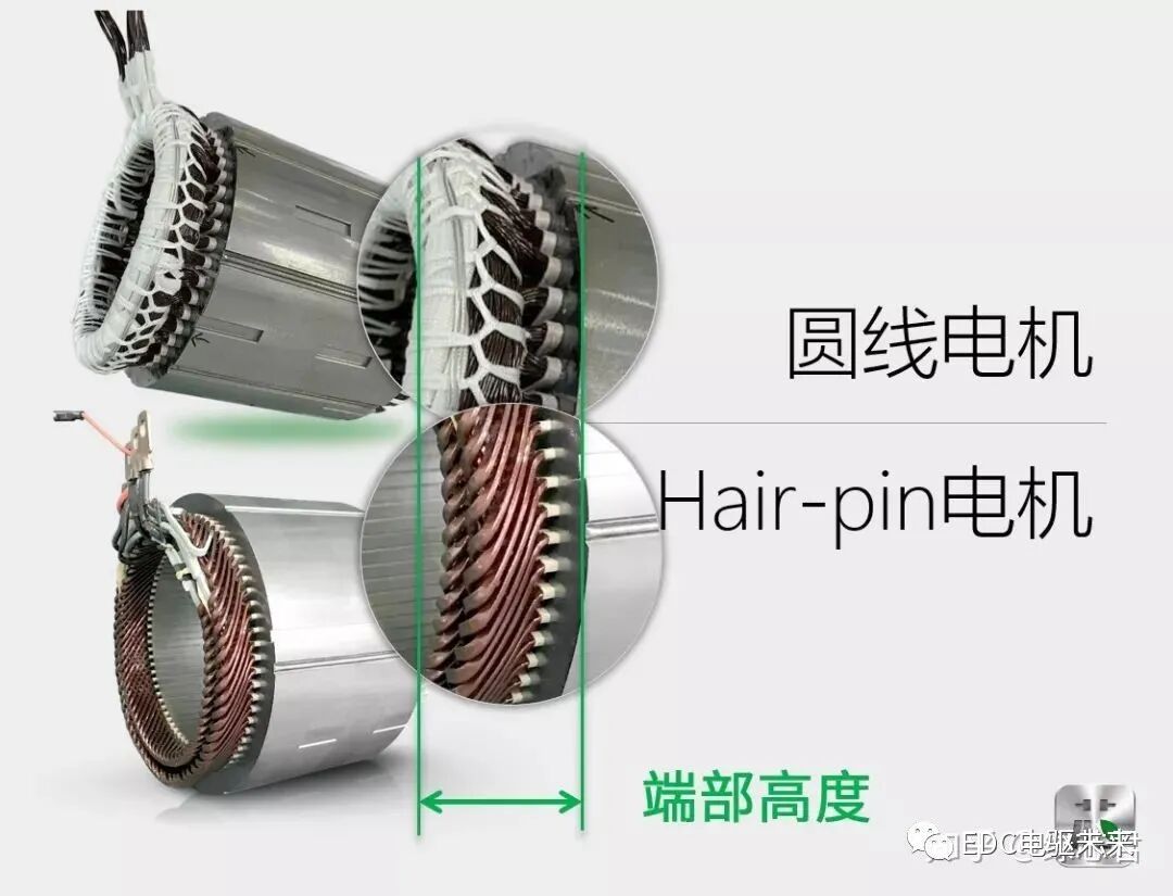 Hair-pin 扁線電機(jī)技術(shù)解析的圖12