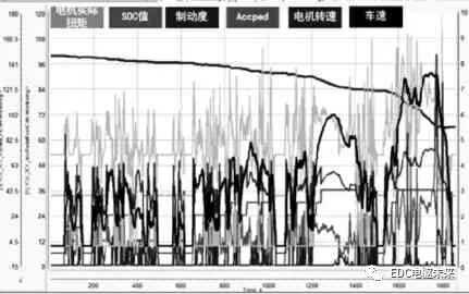 汽車頻道每周內容合集Q1的圖9