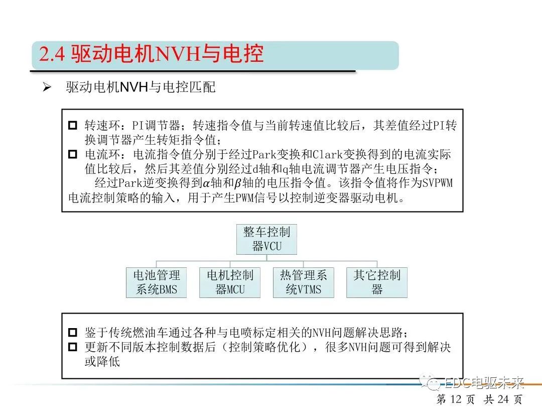 纯电动汽车驱动电机NVH开发的图12