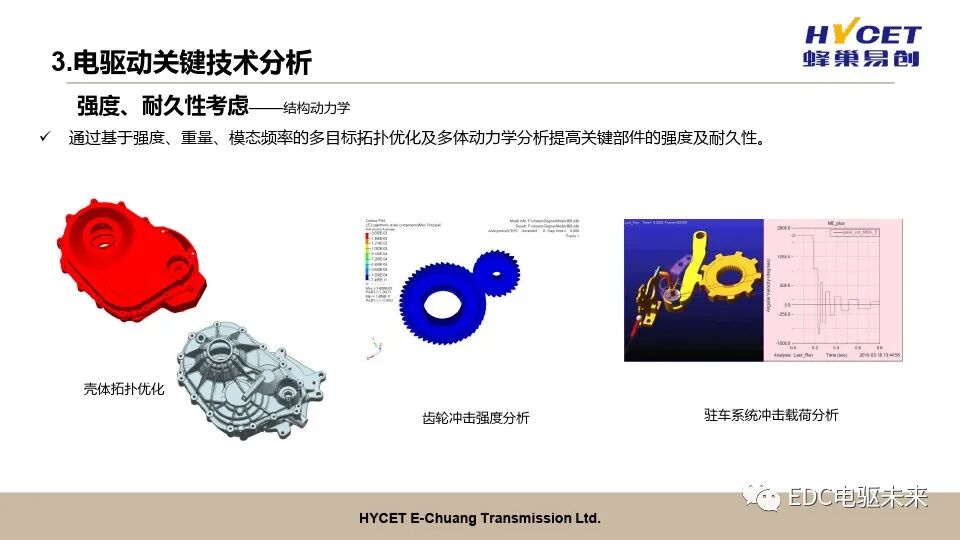 電驅動開發關鍵技術的圖17