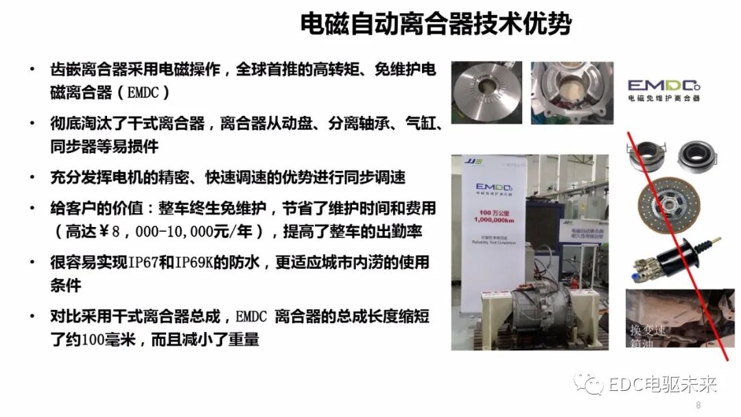 JJE丨一体化电驱动桥（EDU）技术与结构特点的图7