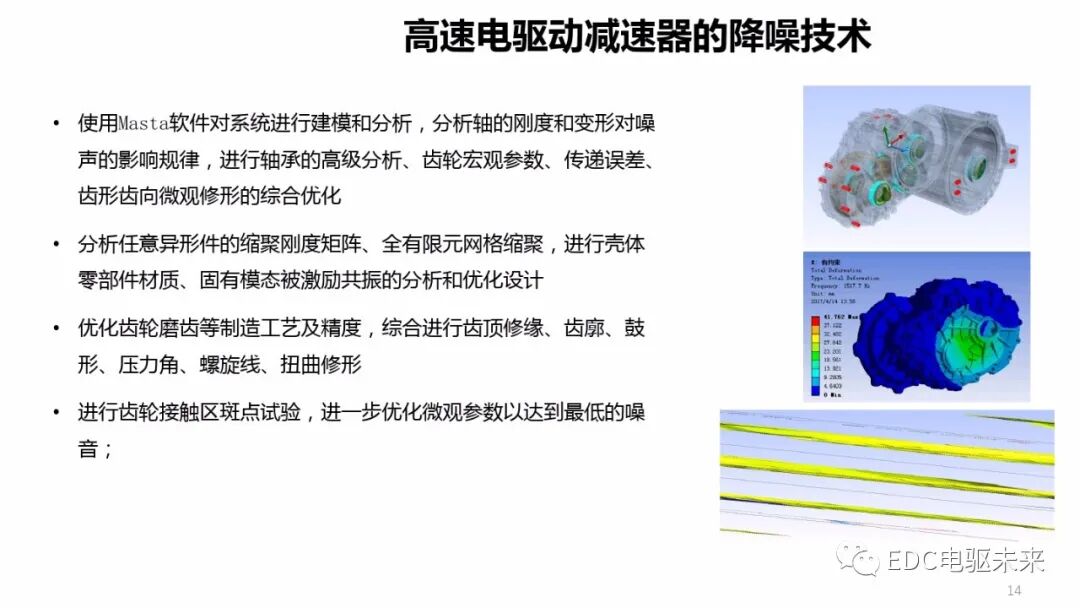 JJE丨一体化电驱动桥（EDU）技术与结构特点的图13