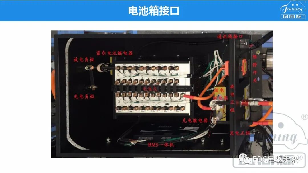 新能源電驅動傳動系統集成的圖17