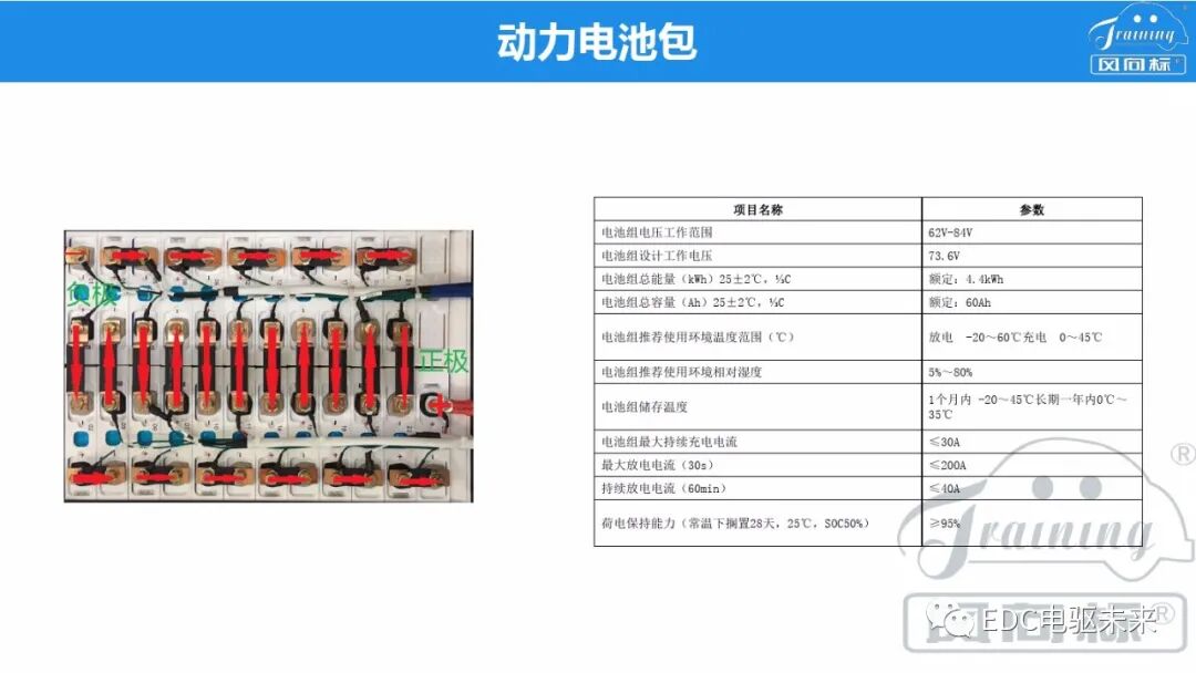 新能源電驅動傳動系統集成的圖12