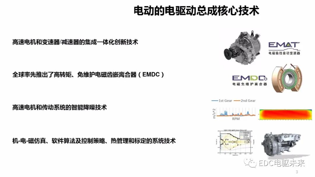 JJE丨一体化电驱动桥（EDU）技术与结构特点的图2