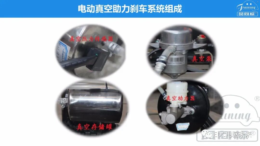 新能源電驅動傳動系統集成的圖40