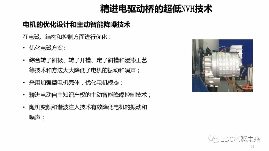 JJE丨一体化电驱动桥（EDU）技术与结构特点的图10
