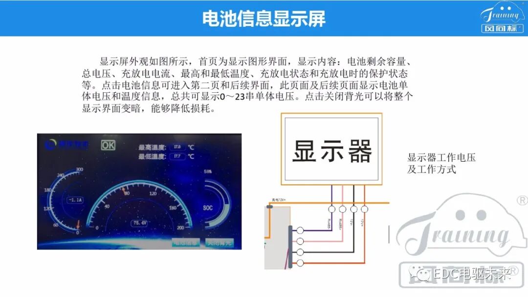 新能源電驅動傳動系統集成的圖18
