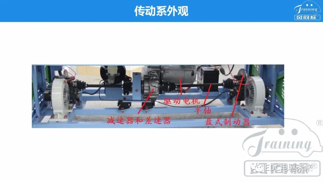 新能源電驅動傳動系統集成的圖36