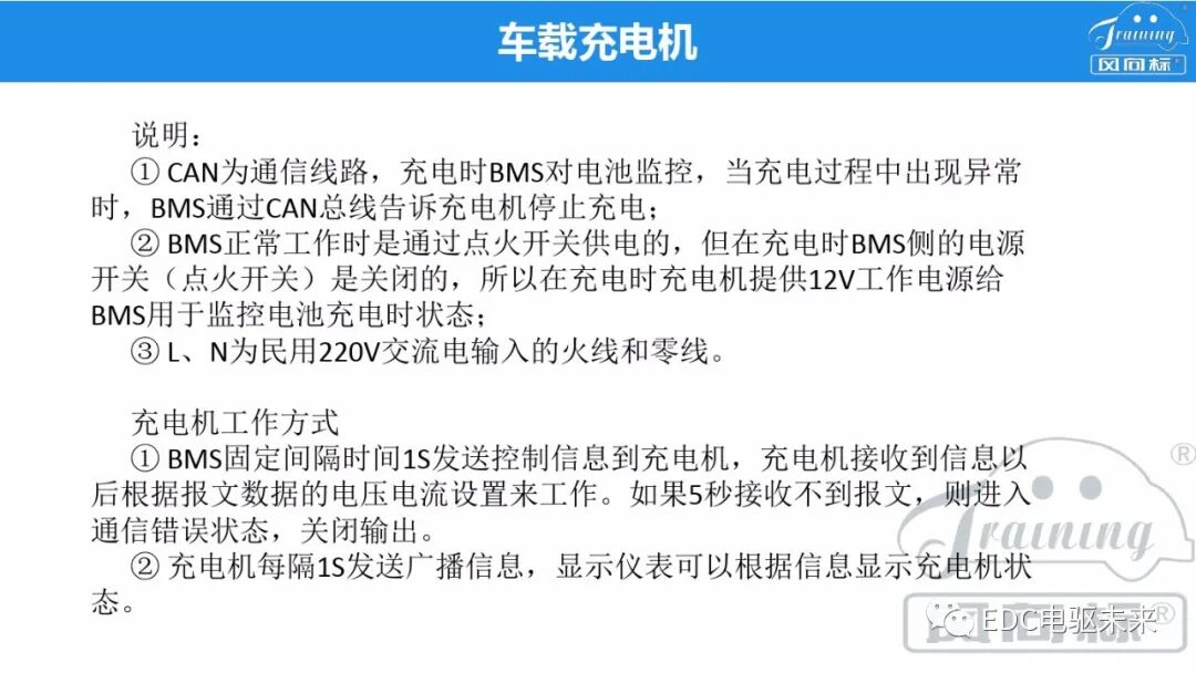 新能源電驅動傳動系統集成的圖20
