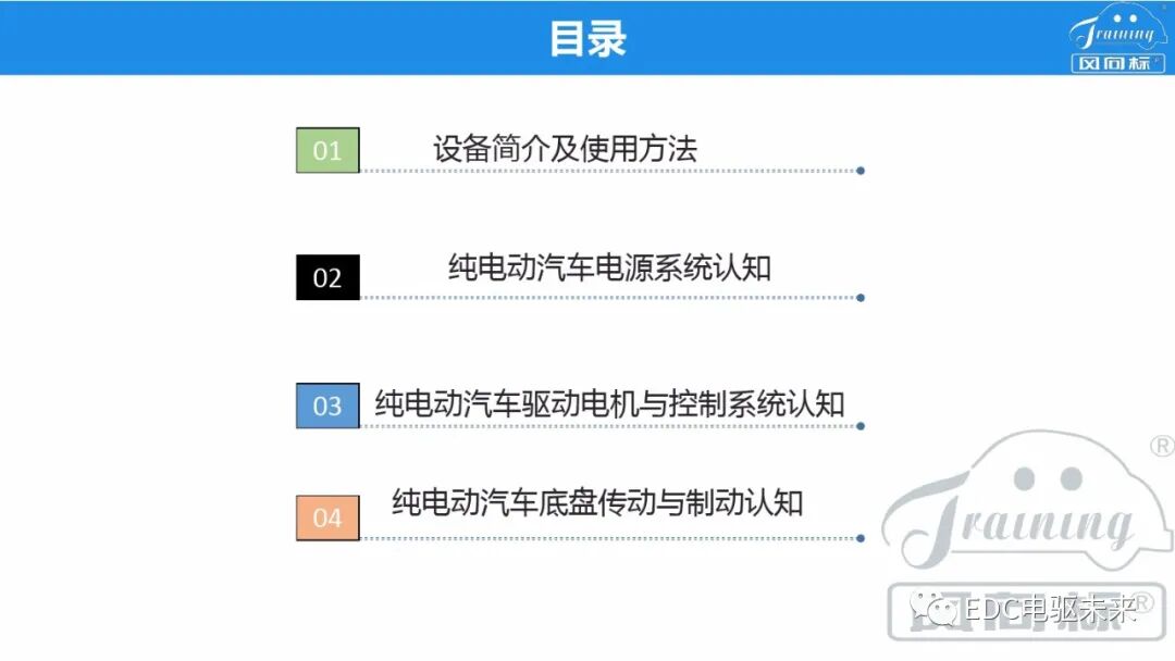新能源電驅動傳動系統集成的圖2