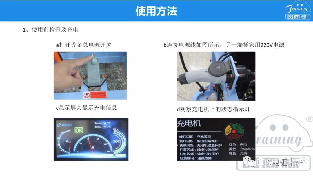 新能源電驅動傳動系統集成的圖5